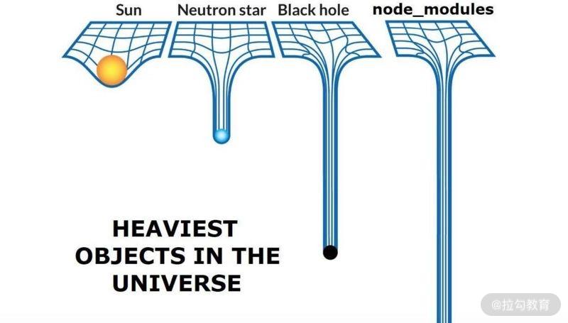 node_modules_hell.jpg