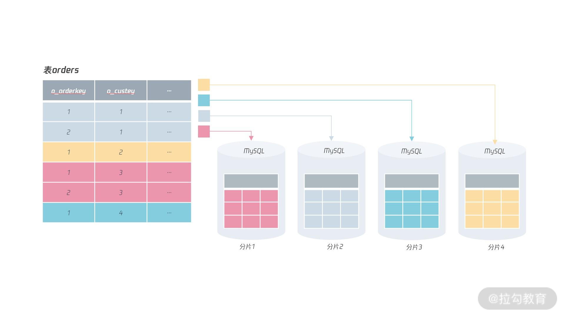 MySQL24.jpg