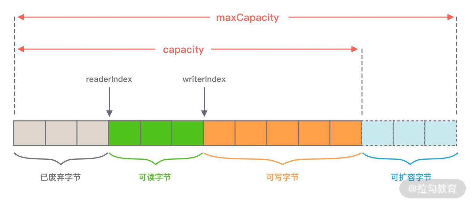 Lark20210120-170502.png