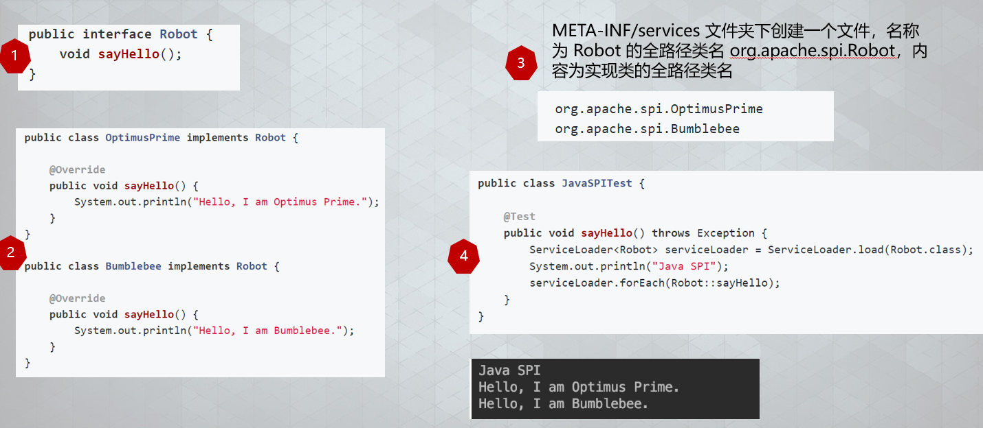 java spi例子